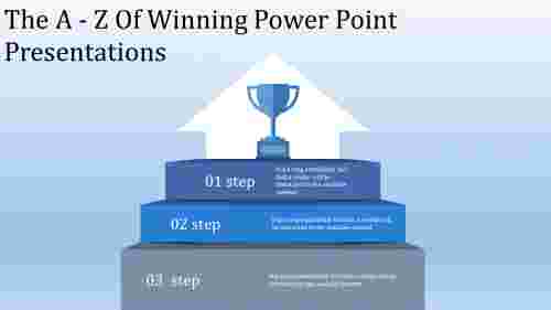 winning power point presentations-The A - Z Of Winning Power Point Presentations
